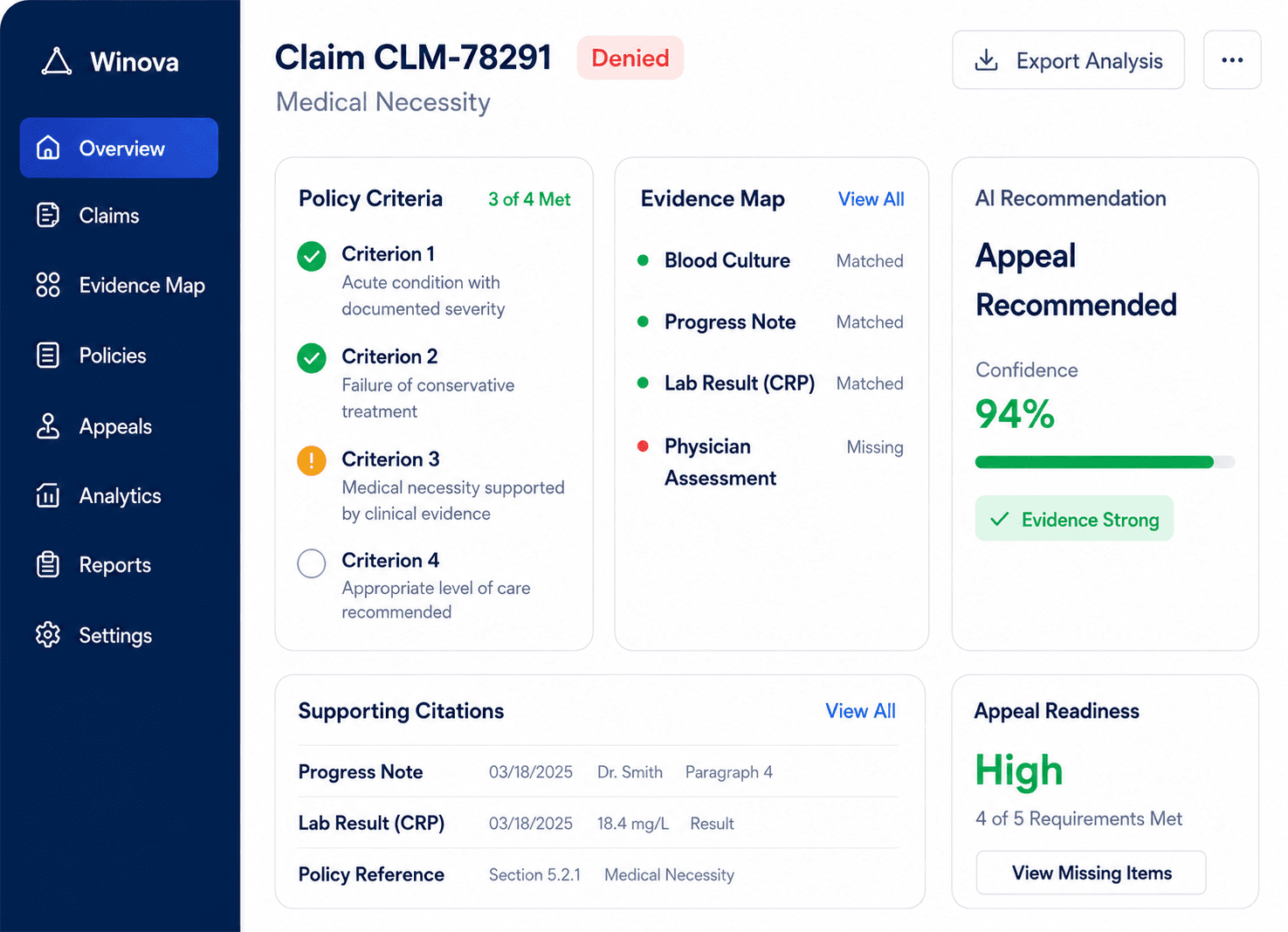 Winova claim analysis dashboard